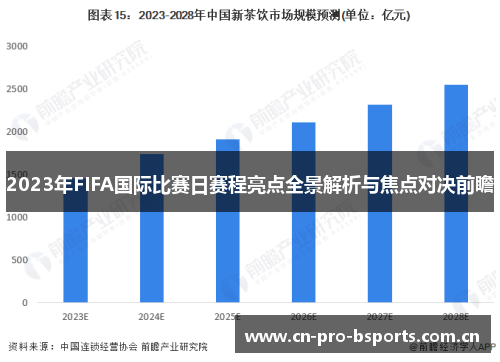 2023年FIFA国际比赛日赛程亮点全景解析与焦点对决前瞻 2023年FIFA国际比赛日赛程亮点全景解析与焦点对决前瞻