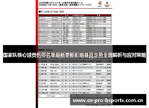 国家队核心球员伤停名单最新更新影响备战走势全面解析与应对策略 国家队核心球员伤停名单最新更新影响备战走势全面解析与应对策略