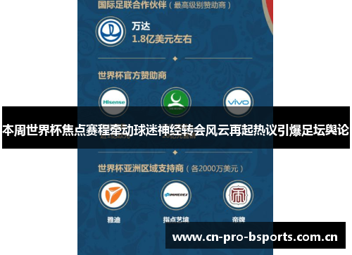 本周世界杯焦点赛程牵动球迷神经转会风云再起热议引爆足坛舆论 本周世界杯焦点赛程牵动球迷神经转会风云再起热议引爆足坛舆论
