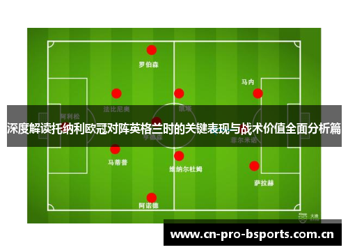 深度解读托纳利欧冠对阵英格兰时的关键表现与战术价值全面分析篇 深度解读托纳利欧冠对阵英格兰时的关键表现与战术价值全面分析篇